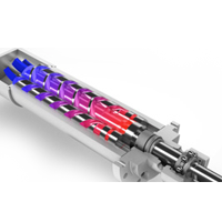 Čerpadla šroubová L3