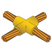 Katodická ochrana a uzemnění